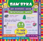 Українська мова. 1-4 класи Усі види розборів(Пам'ятка для початкової школи)