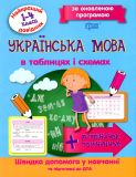 Українська мова в таблицях і схемах. 1-4 кл.