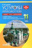 Усі уроки української мови в 11 кл. 1 семестр (профіль) 2019