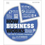 How Business Works (new ed.)