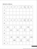 Вправи з раціональними числами та рівняння. 6 кл. Зображення №6