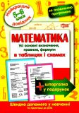 Математика в таблицях та схемах. 5-6 кл (Найкращий довідник)