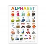 MM Poster Alphabet